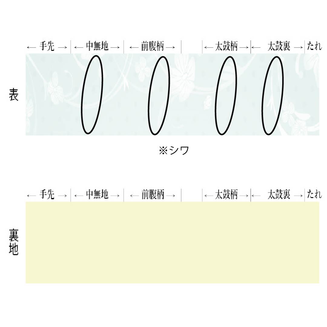 半幅帯 正絹 Aランク 生成り色（きなりいろ） 夏帯 博多織 菊 帯丈356cm クリーム系 1125004293315