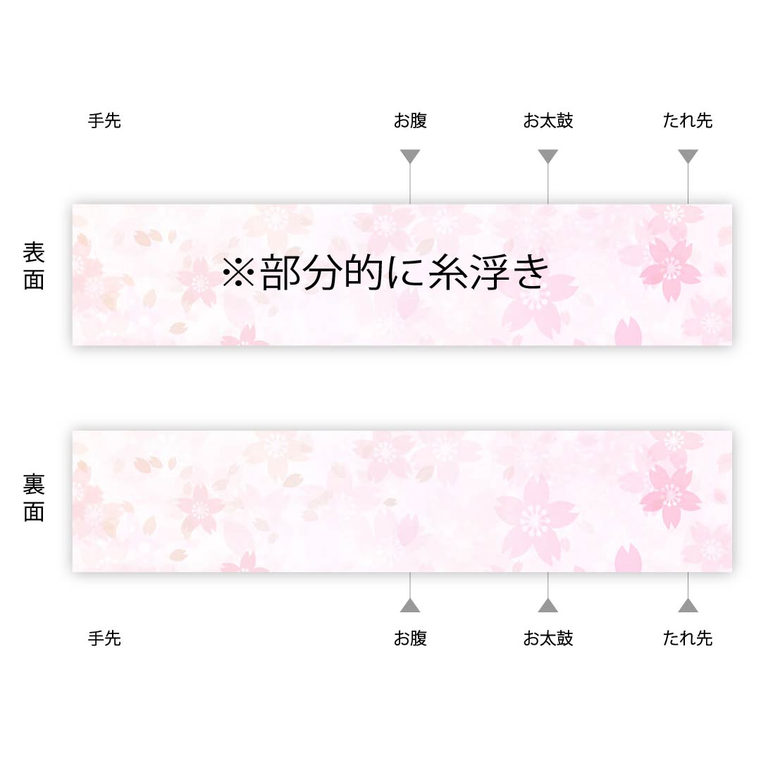 （未仕立）半幅帯 江戸納戸色（えどなんどいろ） 桜 新品未使用品 帯丈438cm 正絹 青系 NEWランク 1125000311917