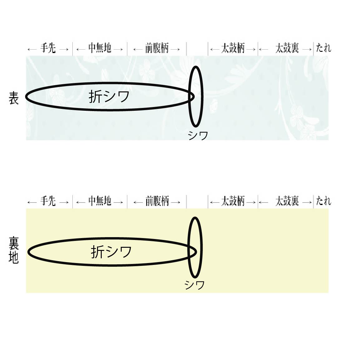 名古屋帯 正絹 Sランク 綴れ織 雲取り 青海波 帯丈430cm ポイント柄 セミフォーマル 金系 1124010522421 松葉仕立て