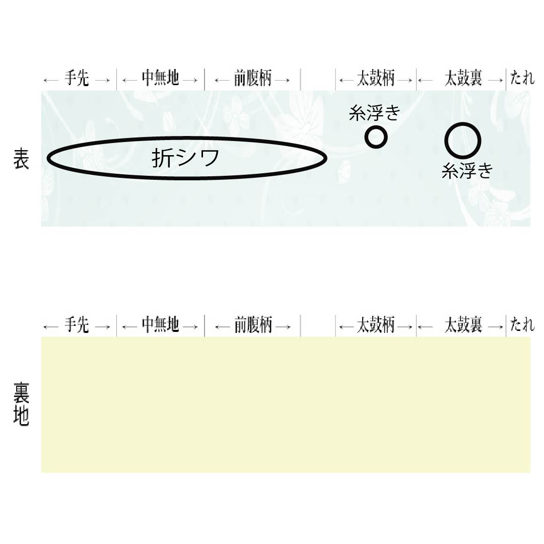 袋帯 正絹 Aランク 胡桃色（くるみいろ） 本袋 柿渋染 抽象花 帯丈444cm 六通 カジュアル ベージュ系 1123015703325