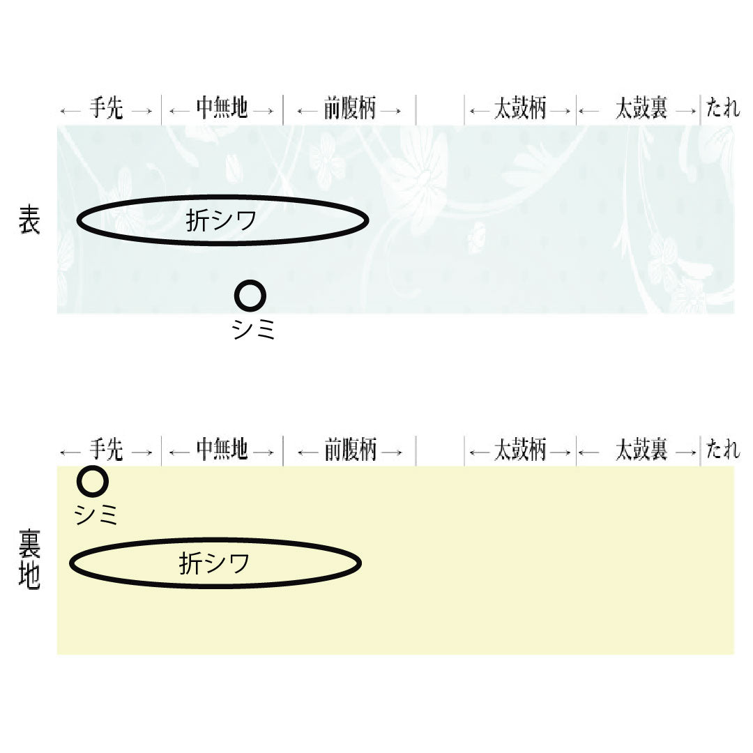 袋帯 正絹 Aランク 横段 西陣織 帯丈468cm 六通 カジュアル グラデーション系 1123016433499