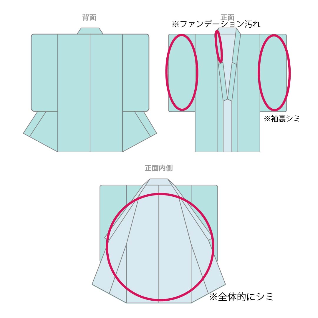 振袖 正絹 Aランク 身丈161.5cm 裄丈66cm 袷 山吹色（やまぶきいろ） 京紅型 宮崎染工 作家物 吉祥文様 牡丹 黄系 1113002513423