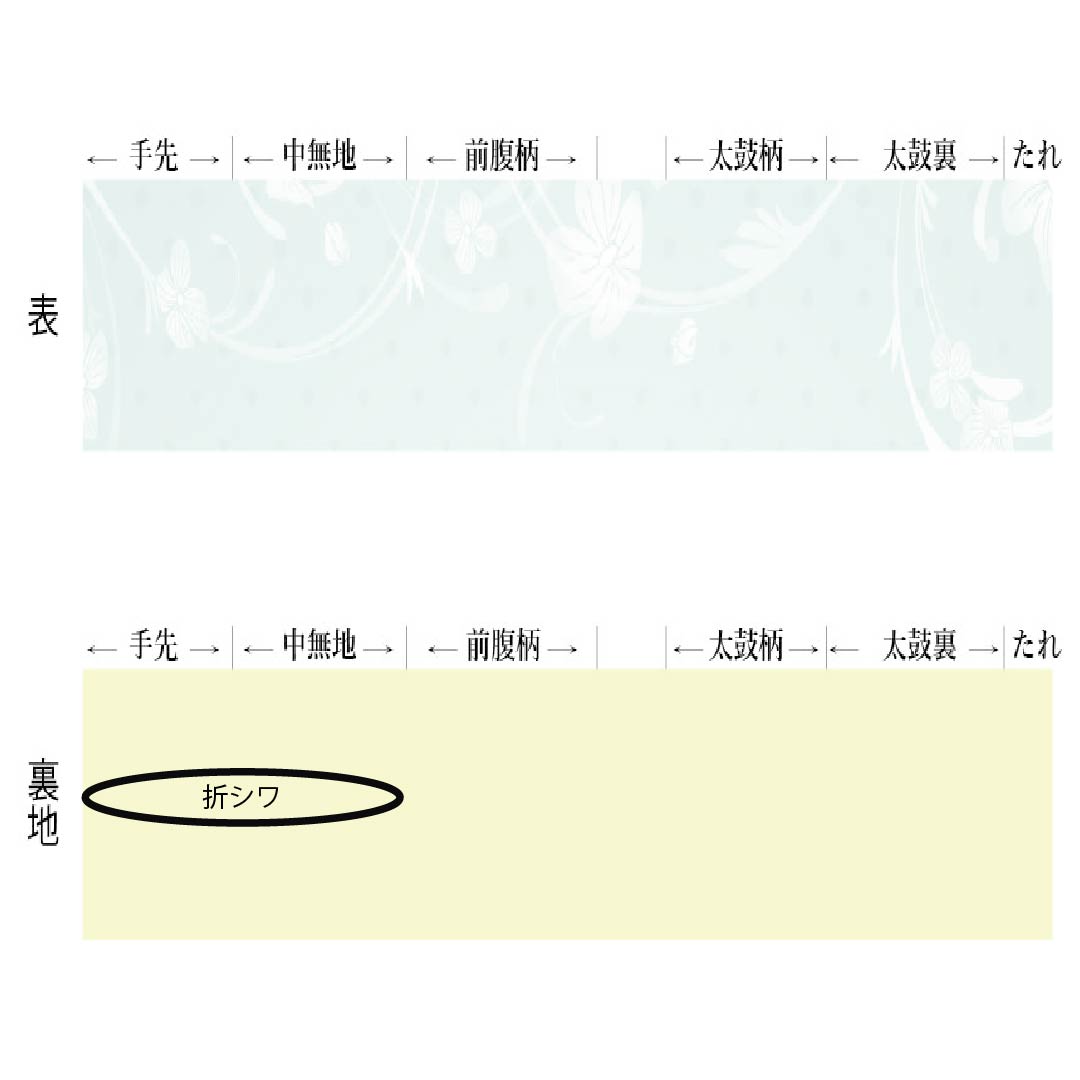 半幅帯 ポリエステル Sランク 忘れ草色（わすれぐさいろ） リバーシブル 抽象模様 帯丈380cm 橙系 1125004572326