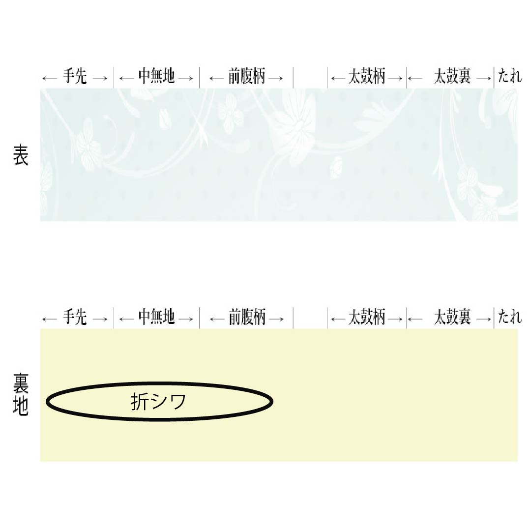 袋帯 正絹 Sランク 作家物 螺鈿 留袖用 流水 帯丈452cm ポイント柄 フォーマル グラデーション系 1123015582499