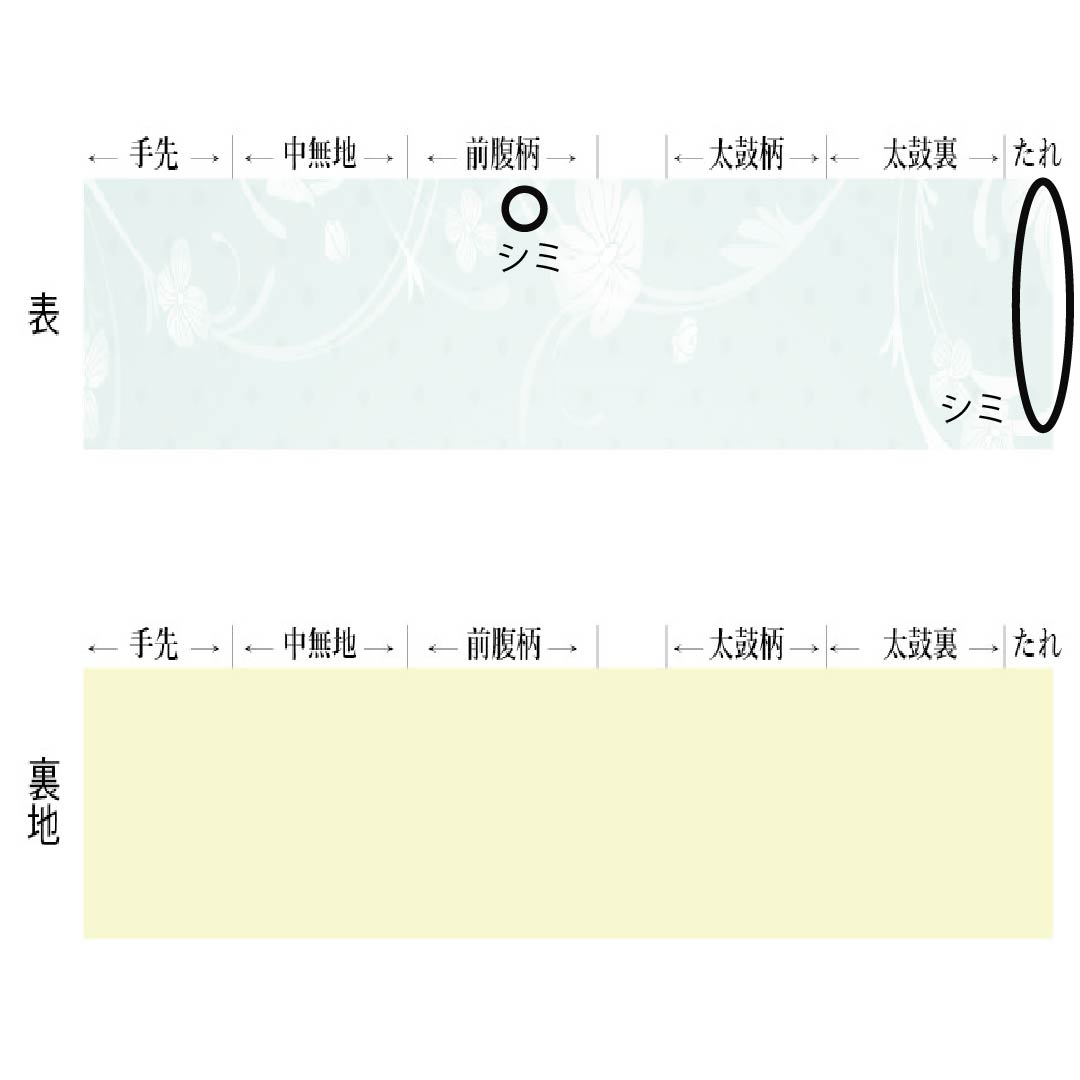 名古屋帯 コーラル色 京紅型 松竹梅 青海波 帯丈370cm 正絹 Aランク 全通 カジュアル 橙系 1124006653326 名古屋仕立て