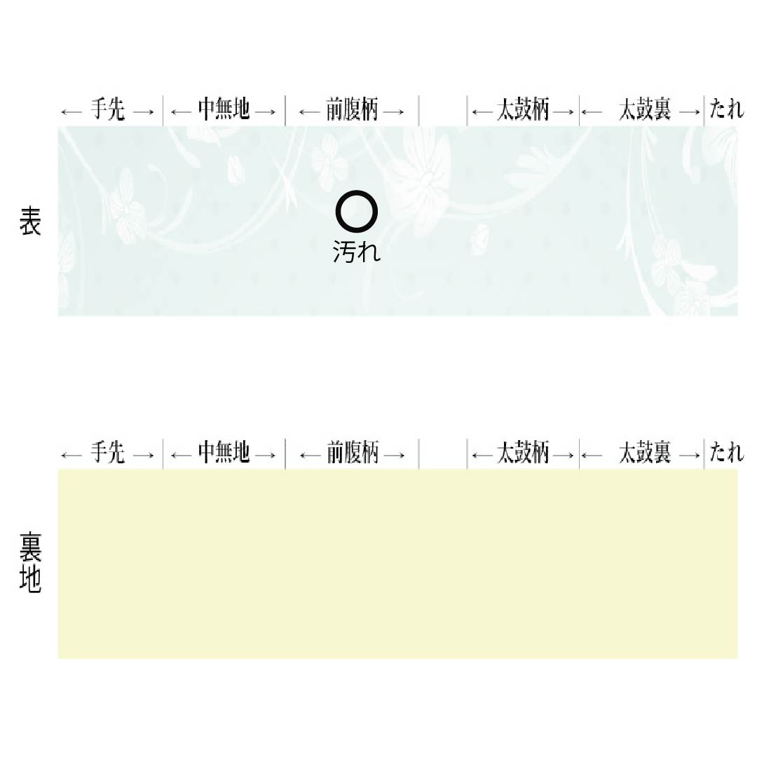 半幅帯 ポリエステル Aランク 薄墨色（うすずみいろ） 燻銀色（いぶしぎんいろ） 流水 墨流し 帯丈421cm グレー系 1125005473422
