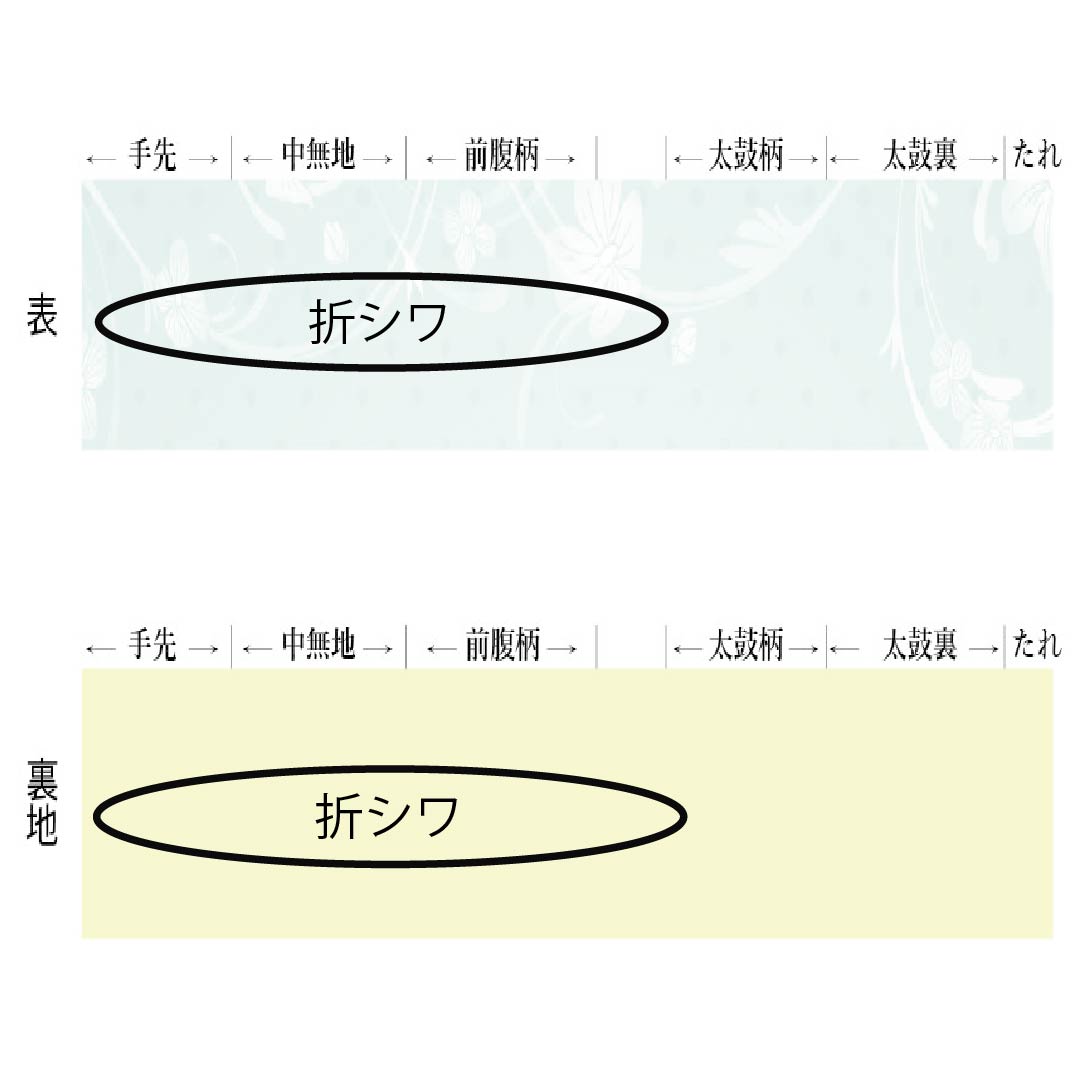 袋帯 正絹 Sランク 流水取扇面散し 留袖用 流水 扇面 おしどり 帯丈444cm 六通 フォーマル グラデーション系 1123015592399
