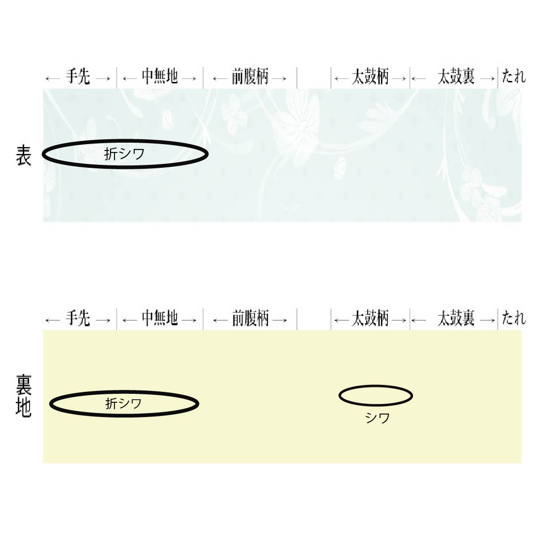 半幅帯 ポリエステル Aランク 金茶色（きんちゃいろ） リバーシブル うさぎ 市松 帯丈405cm 黄系 1125005333423