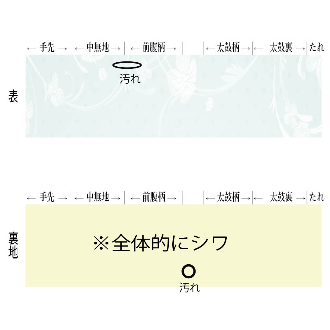 （未仕立）半幅帯 ポリエステル 鳥の子色（とりのこいろ） 絣模様 帯丈386cm ベージュ系 Aランク 1125001693325