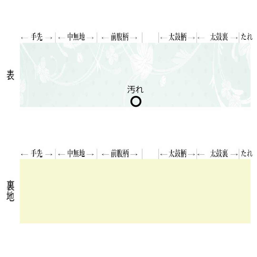 （未仕立）半幅帯 木綿 麻の葉 帯丈346cm 白系 Aランク 1125001653311