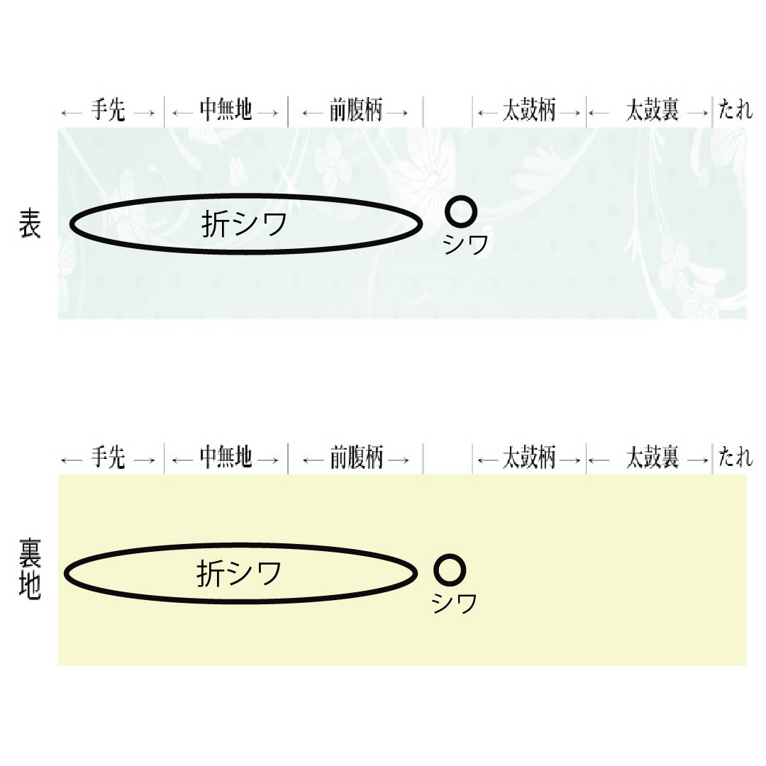 袋帯 正絹 純金箔 留袖用 京の祭絵図 時代人物 雲取り 帯丈438cm Sランク 全通 フォーマル 金系 1123014542321