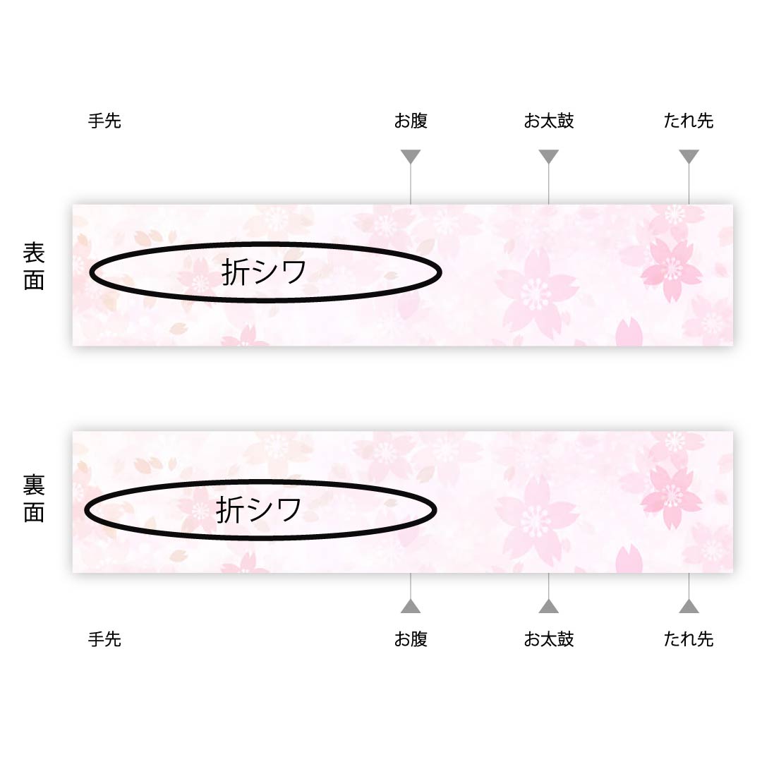（未仕立）半幅帯 ポリエステル 錆色（さびいろ） 紐柄 古典柄 長尺 帯丈410cm 茶系 Sランク 1125001112414