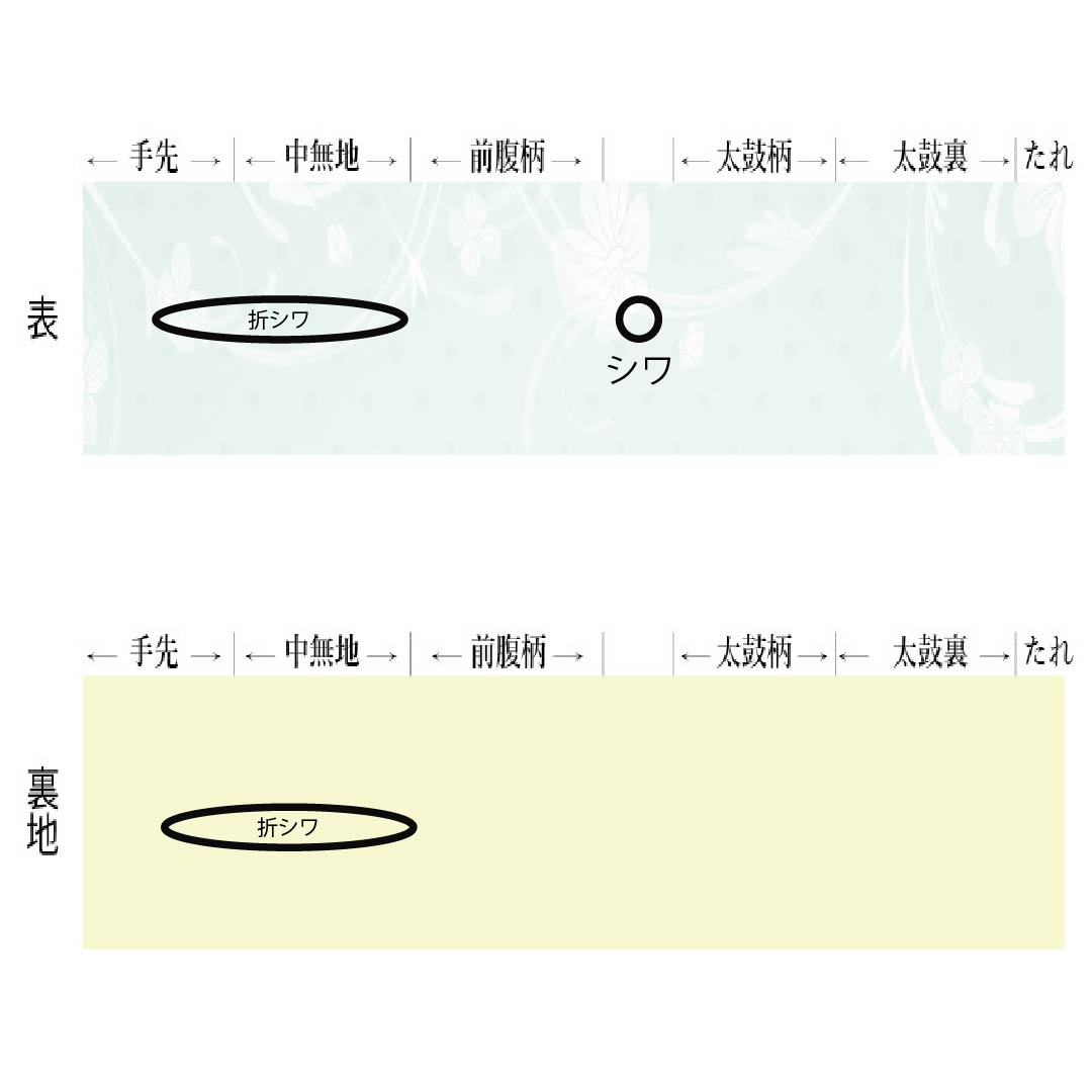 袋帯 正絹 深緑色（ふかきみどりいろ） 引箔 流水 紅葉 一騎箔 帯丈422cm Sランク 六通 セミフォーマル 緑系 1123013302319