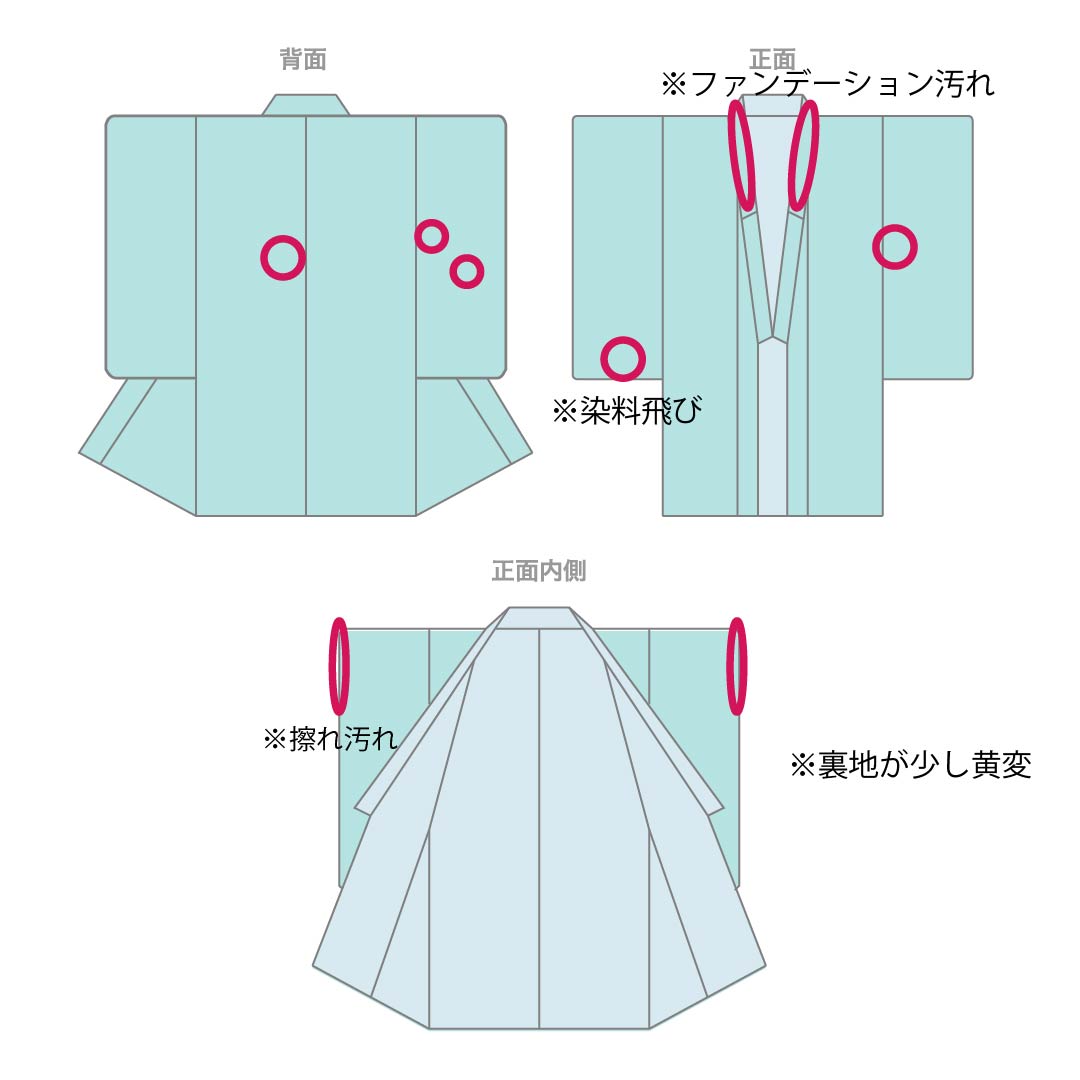 振袖 正絹 Bランク 身丈148.5cm 裄丈62cm 袷 生成り色（きなりいろ） 京紅型 吉祥文様    白系 1113002644111