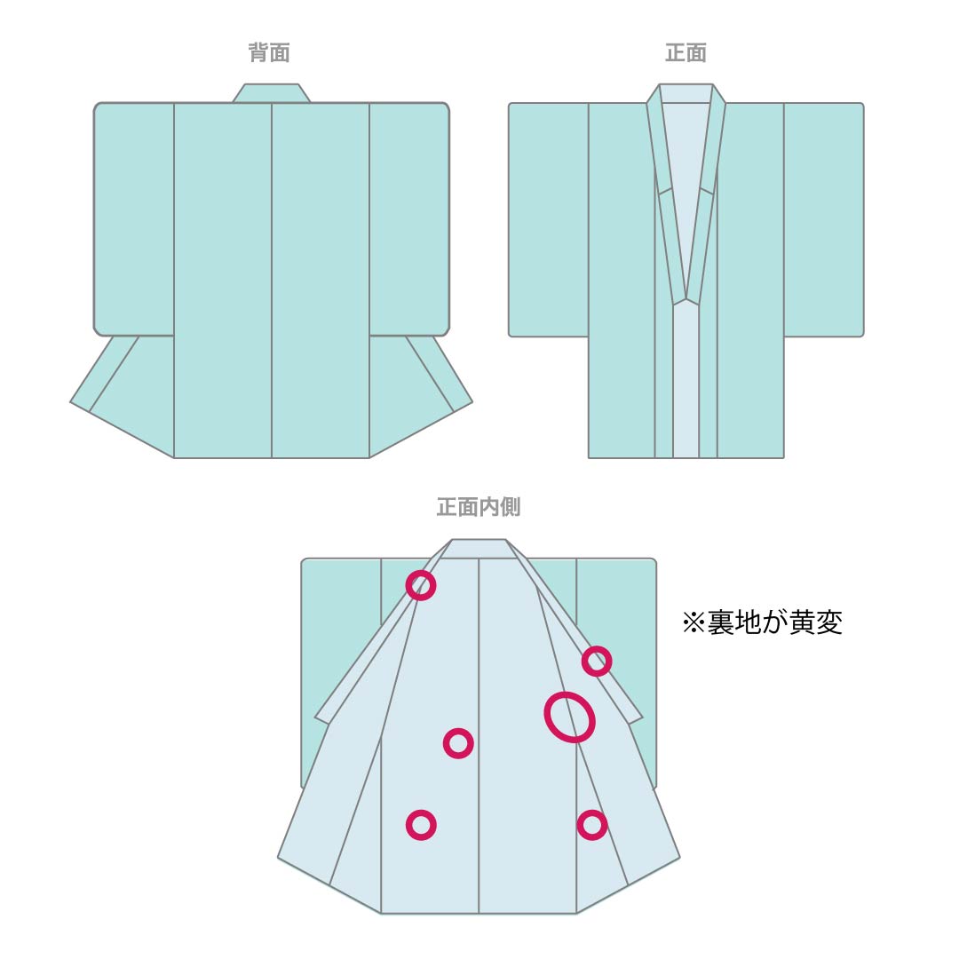 小紋 正絹 Aランク 身丈158.5cm 裄丈64cm 袷 薄肉色（うすにくいろ） 京紅型 吉祥文様 しつけ糸付き 白系 1115006983311
