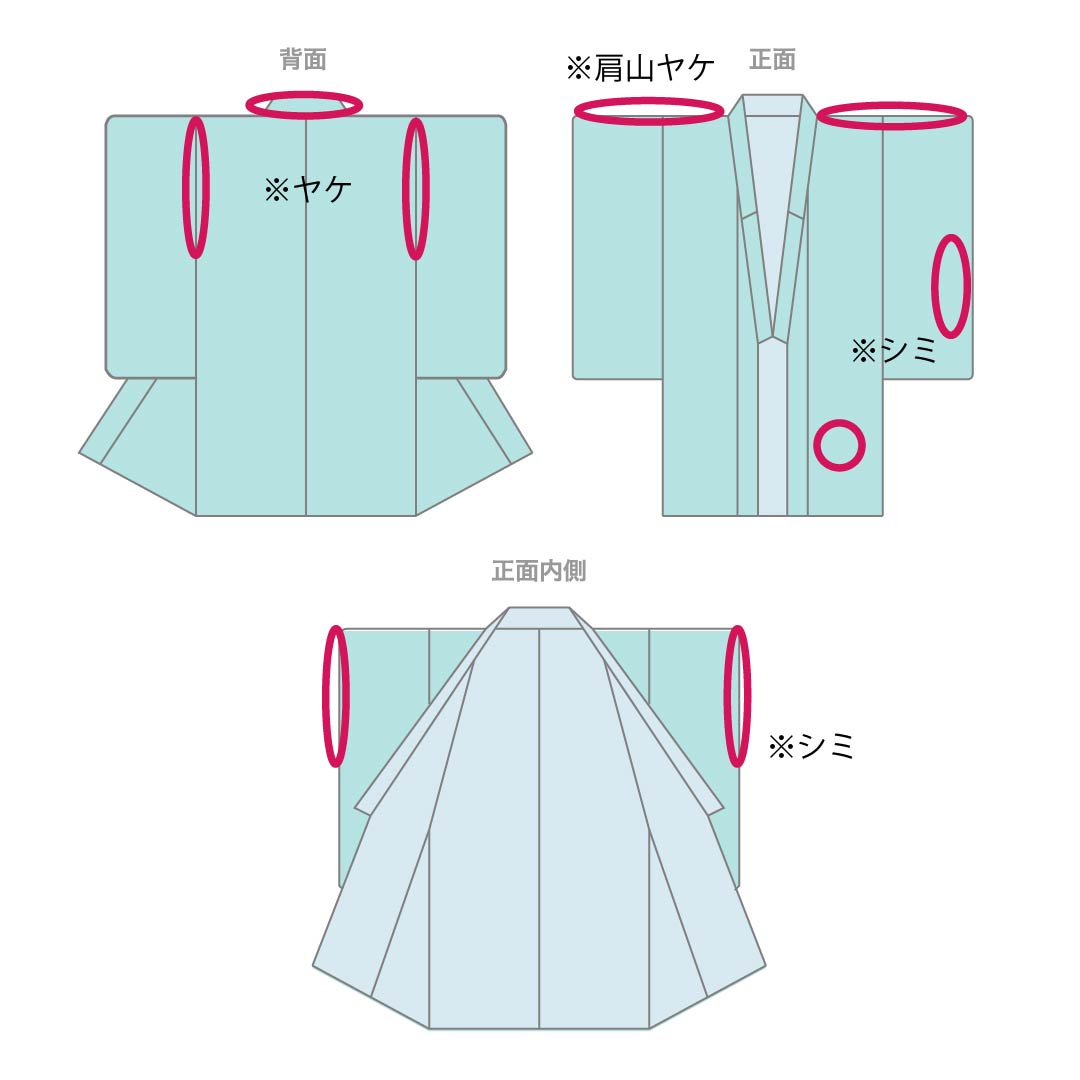 振袖 正絹 Bランク 身丈164cm 裄丈64.5cm 袷 竜胆色（りんどういろ） 京友禅 辻ヶ花 銀通し 絞り ソフトガード加工 紫系 1113002134420