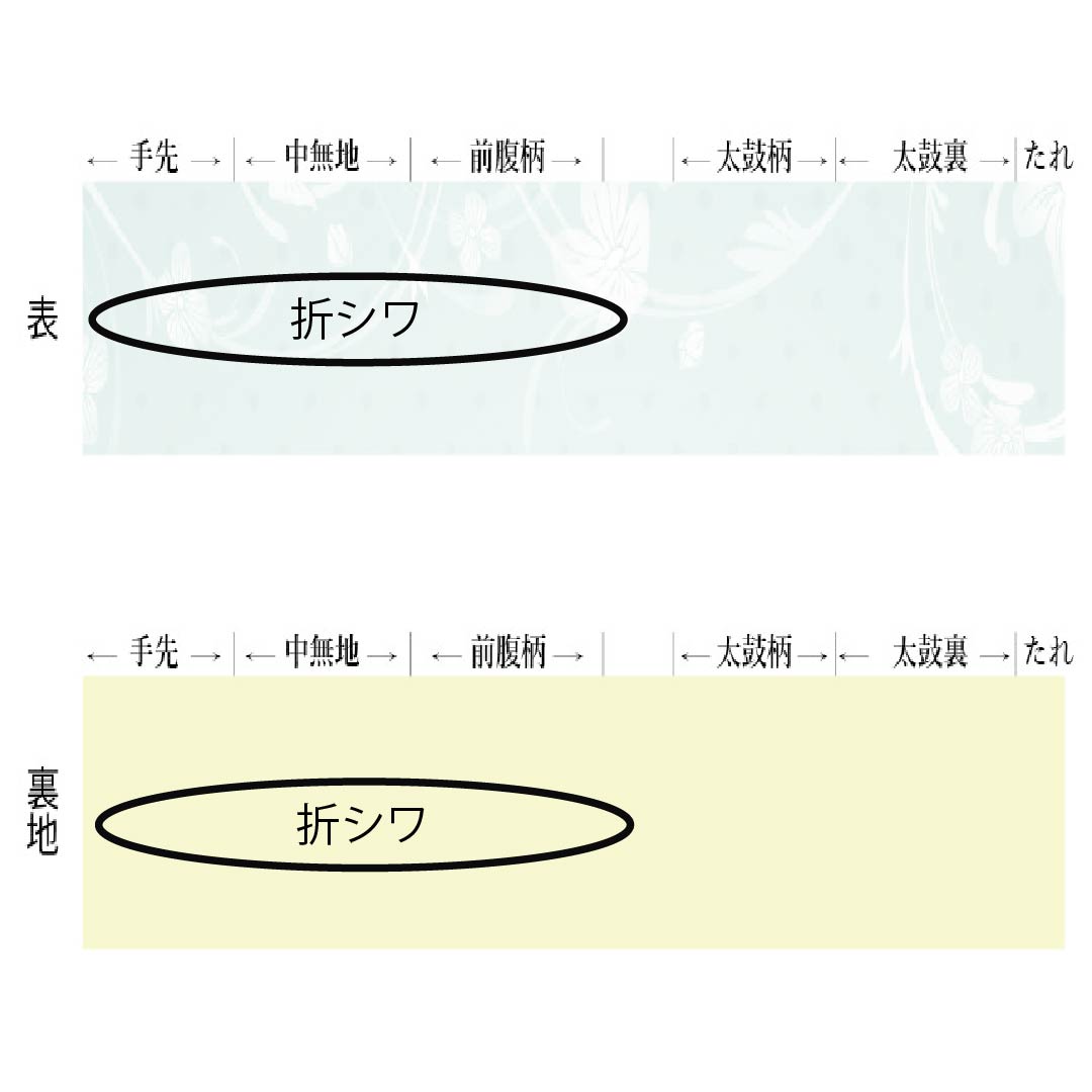 袋帯 正絹 中滅紫色（なかのけしむらさきいろ） 留袖用 正倉院文様 唐花 鳳凰 帯丈442cm Sランク 六通 フォーマル 紫系 1123014292320