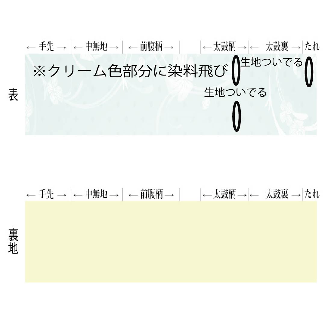 名古屋帯 尾花色（おばないろ） 染め帯 創作帯 花模様 帯丈421cm 正絹 Bランク 全通 カジュアル クリーム系 1124008154415 名古屋仕立て