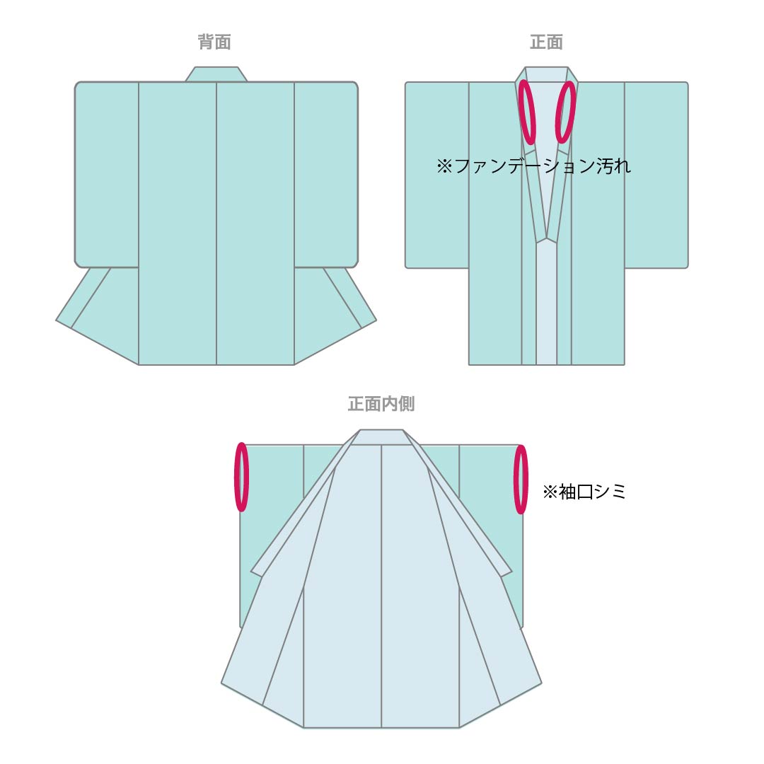 夏物 ポリエステル 色無地 Aランク 身丈171.5cm 裄丈67cm 水縹色（みずはなだいろ） 洗える着物 素無地 絽 水色系 1132007033624