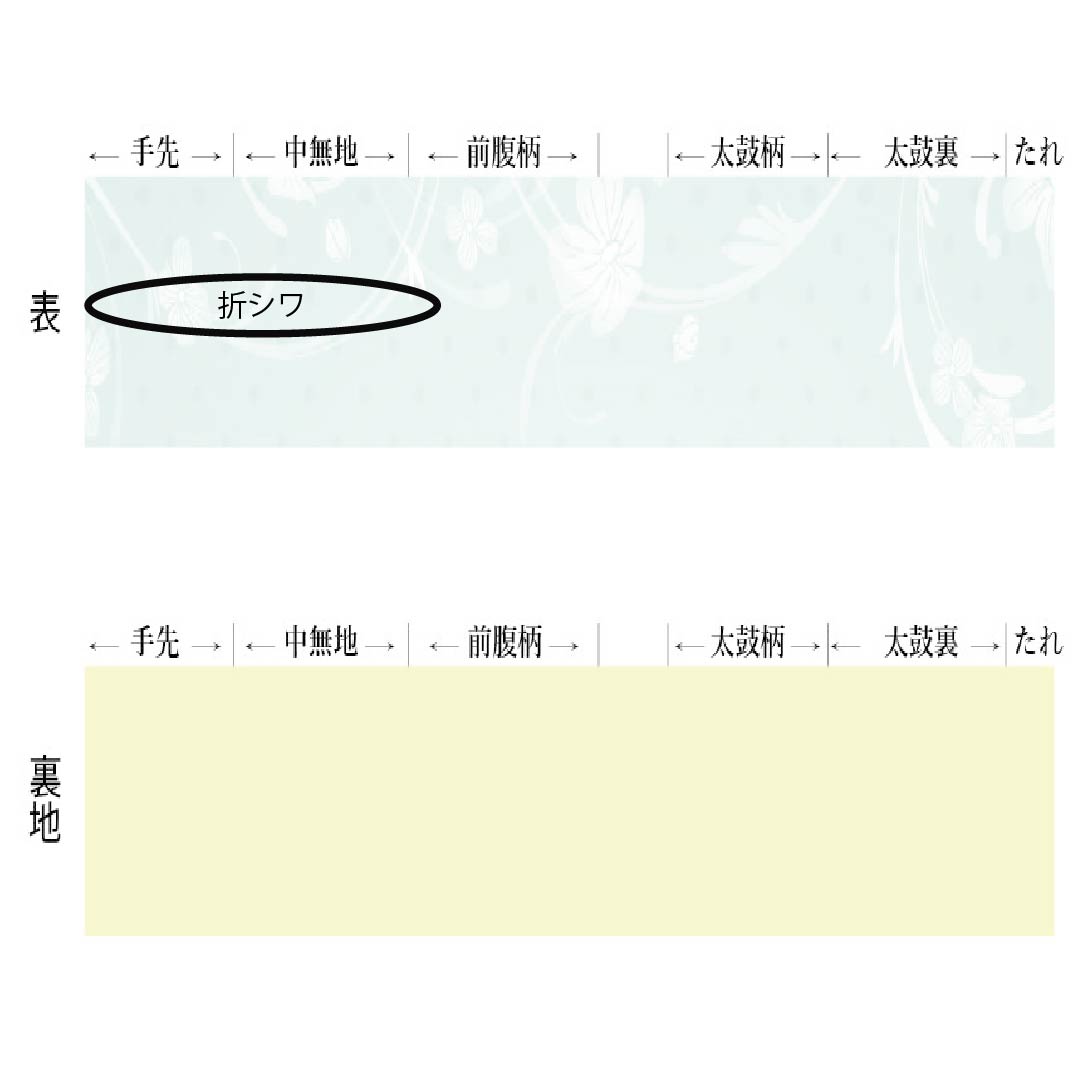 【未仕立】半幅帯 ポリエステル Aランク 生臙脂色（しょうえんじいろ） 木蘭色（もくらんじき） 抽象柄 小桜 帯丈403cm 茶系 1125003413414
