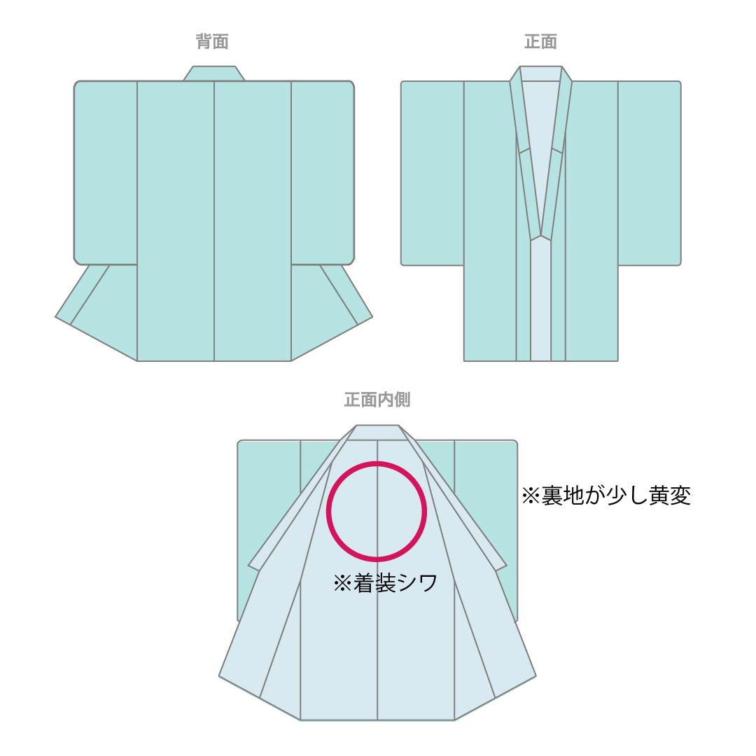 訪問着 正絹 Sランク 袷 身丈165.5cm 裄丈66.5cm 遠州茶色（えんしゅうちゃいろ） 京紅型 縞 茶屋辻 橙系 1112006892526
