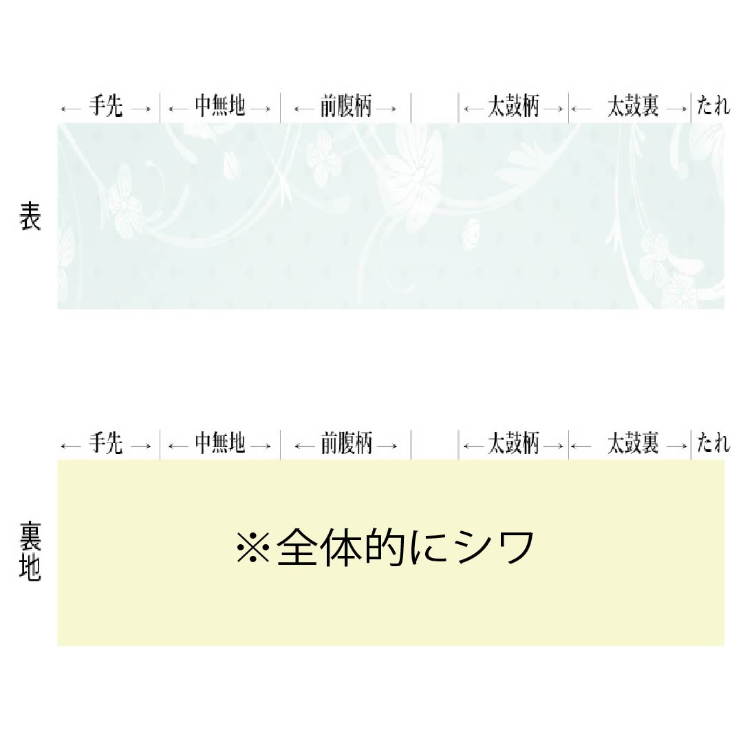 名古屋帯 錫色（すずいろ） エスニック調 京袋帯 帯丈360cm 正絹 Sランク 六通 カジュアル グレー系 1124006612322 開き仕立て