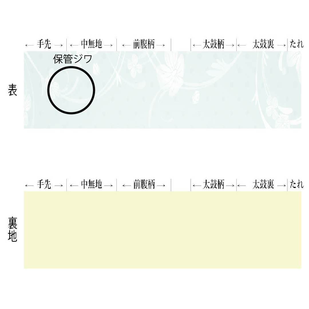 名古屋帯 生成り色（きなりいろ） 型染 菊 紅葉 帯丈352cm 木綿 Sランク 全通 カジュアル クリーム系 1124008062315 名古屋仕立て