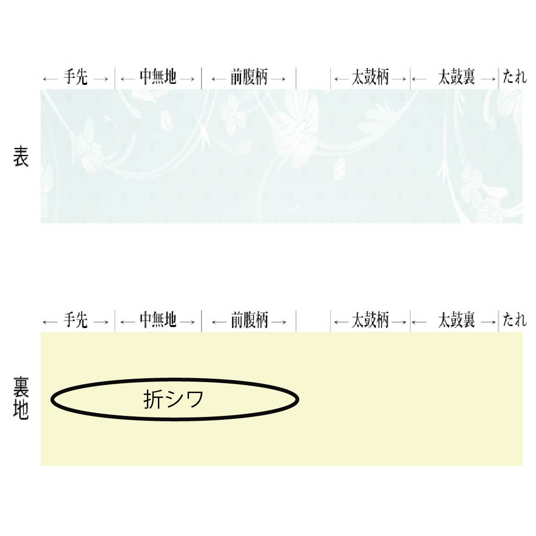 Formal Fukuro Obi (Sash), Pure Silk, S-Rank, Tsujigahana Pattern, Puffed Weave, Length 436cm, Pointed Pattern, Gradient, Item Number 1123015242399