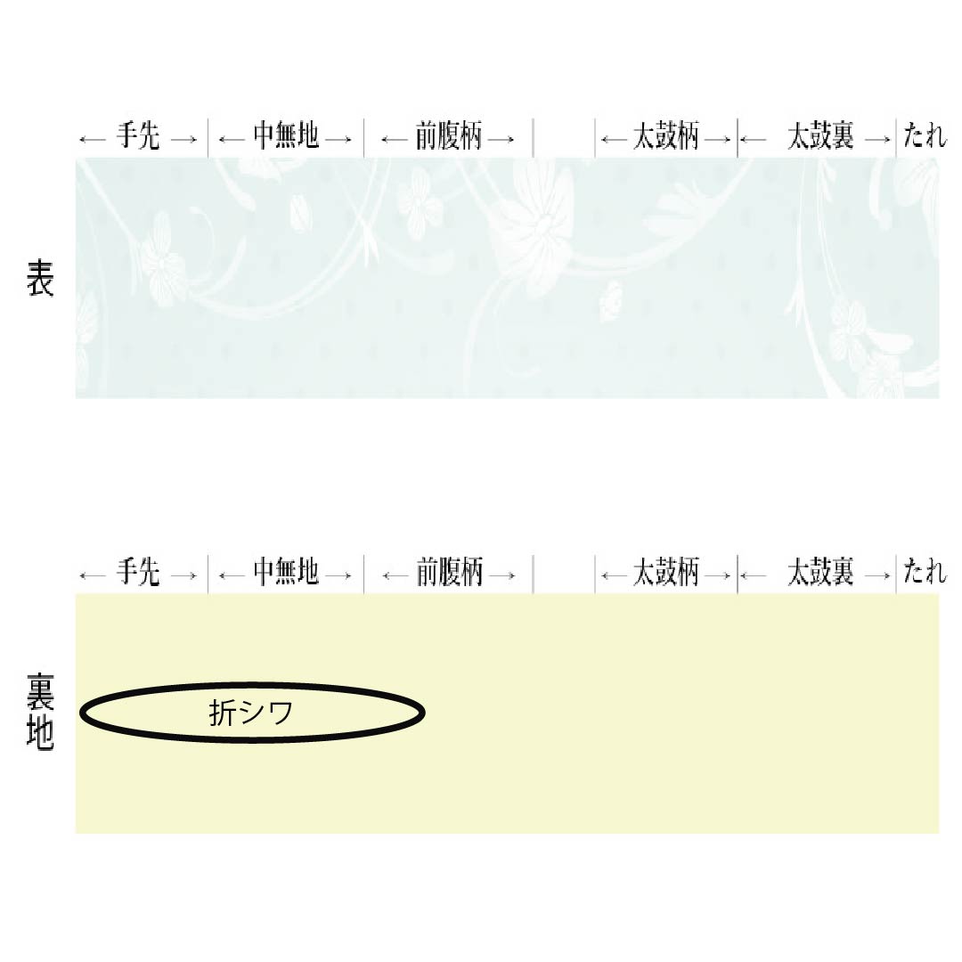 【未仕立】半幅帯 ポリエステル Sランク 壺菫色（つぼすみれいろ） 麻の葉模様 古典柄 帯丈364cm 紫系 1125003272320