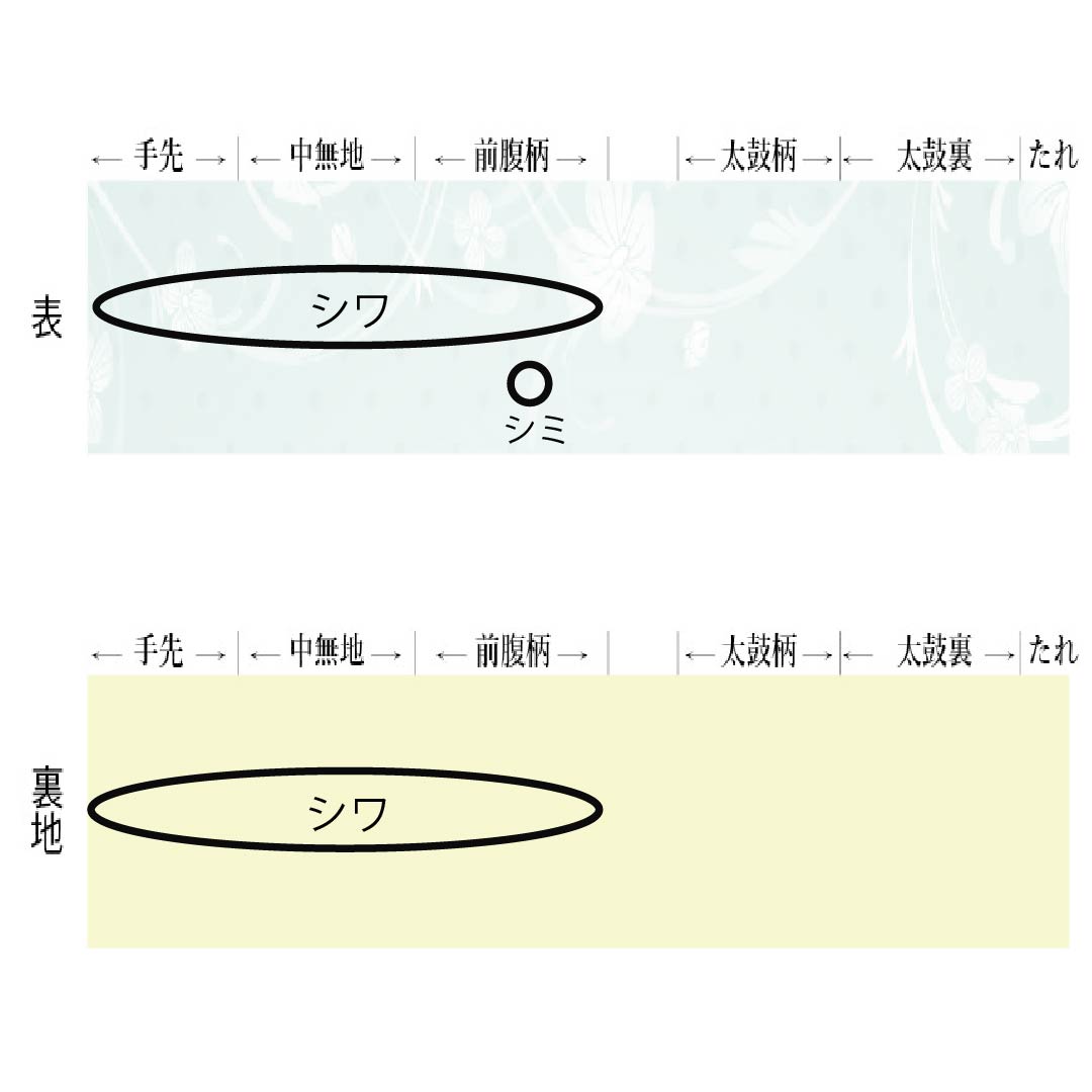 袋帯 正絹 Aランク 生成り色（きなりいろ） 夏帯 抽象模様 芯なし 帯丈438cm ポイント柄 カジュアル 白系 1123018313311