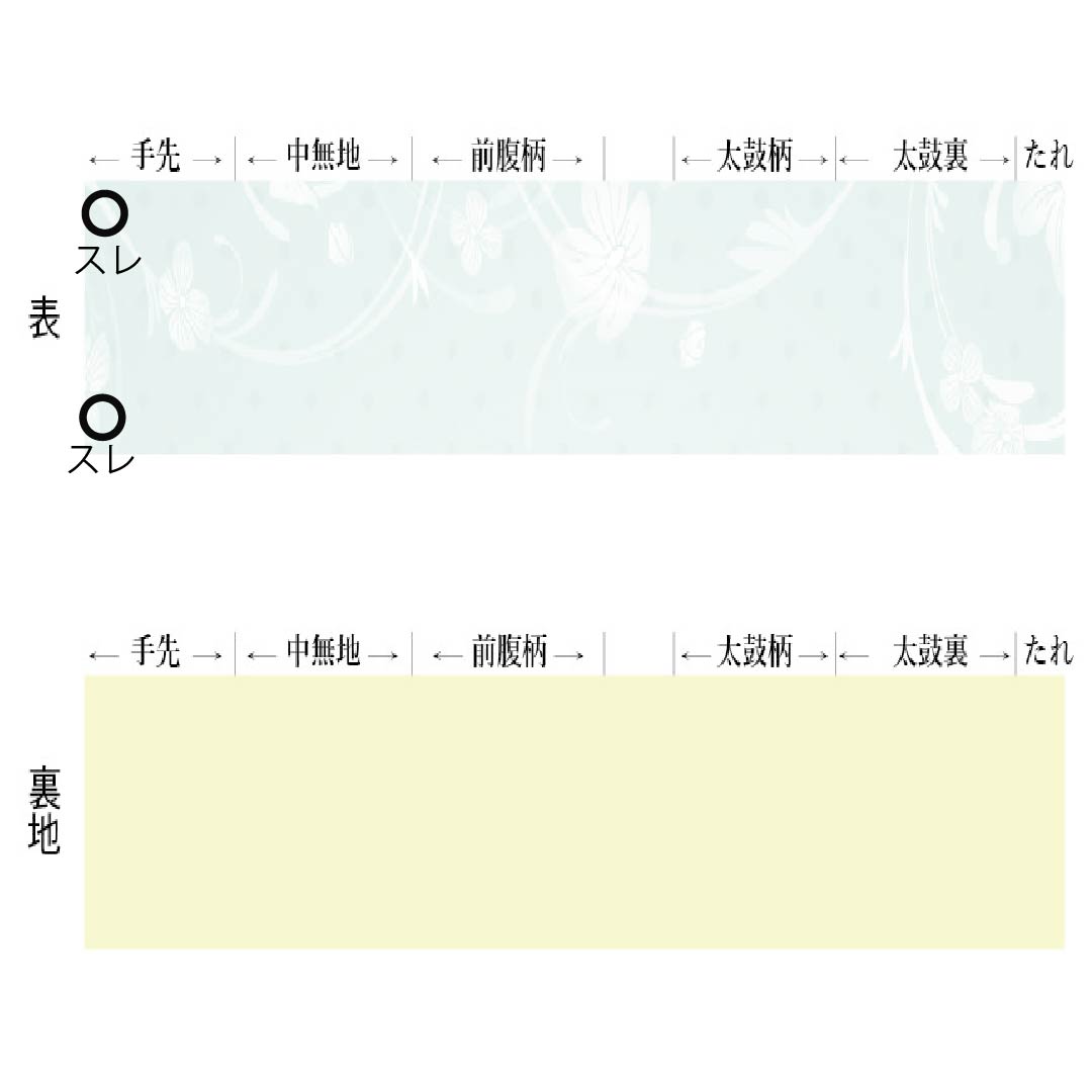 名古屋帯 正絹 Aランク 蕎麦切色（そばきりいろ） 型染 紅型調 抽象花 帯丈340cm 六通 カジュアル グレー系 1124010443322 名古屋仕立て