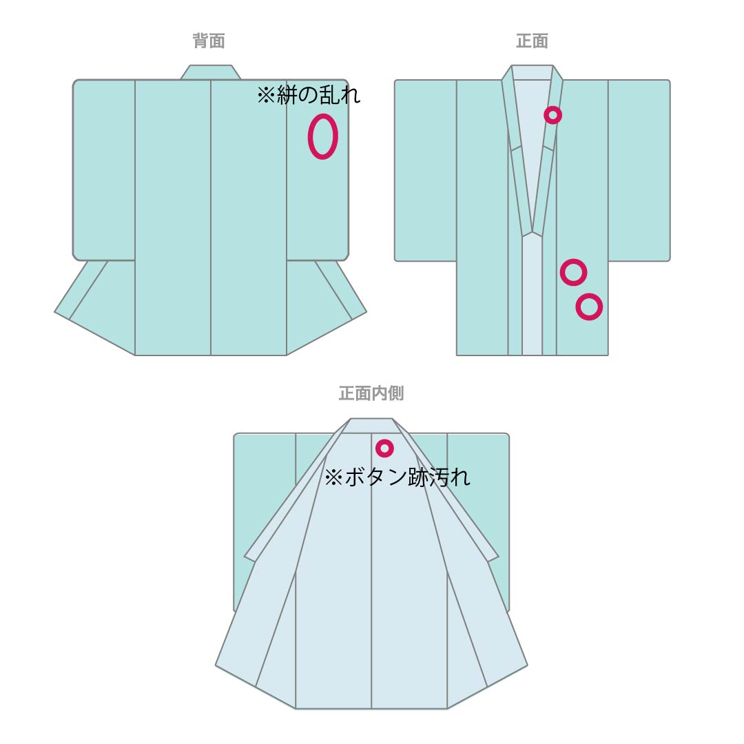 紬 正絹 Bランク 身丈156.5cm 裄丈66cm 島松鼠色（しままつねずいろ） 大島紬 一元絣 7マルキ 袷 緑系 1116004104319