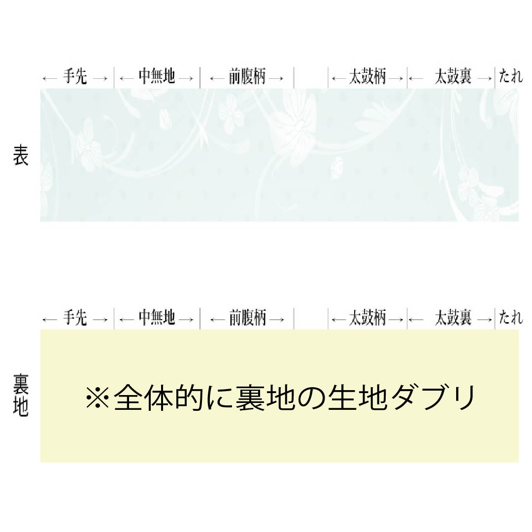 袋帯 正絹 Aランク 七宝 振袖用 華文 唐花 帯丈428cm 六通 フォーマル 黒系 1123015443310