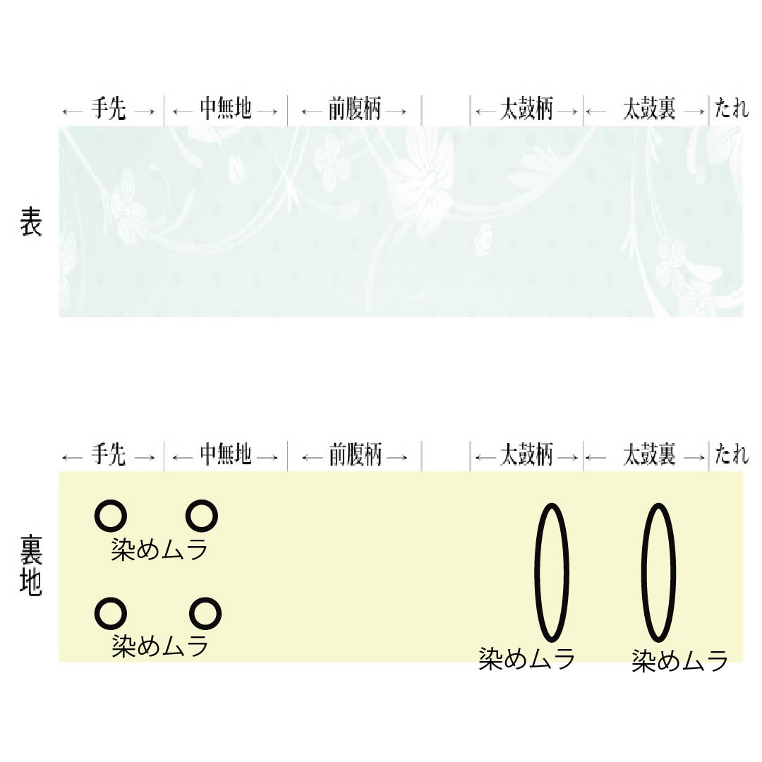 Nagoya obi, sulfur color, Kyoto Bingata, round crest, pine, obi length 341cm, pure silk, A rank, six-pass, casual, green, 1124007593319, Nagoya style