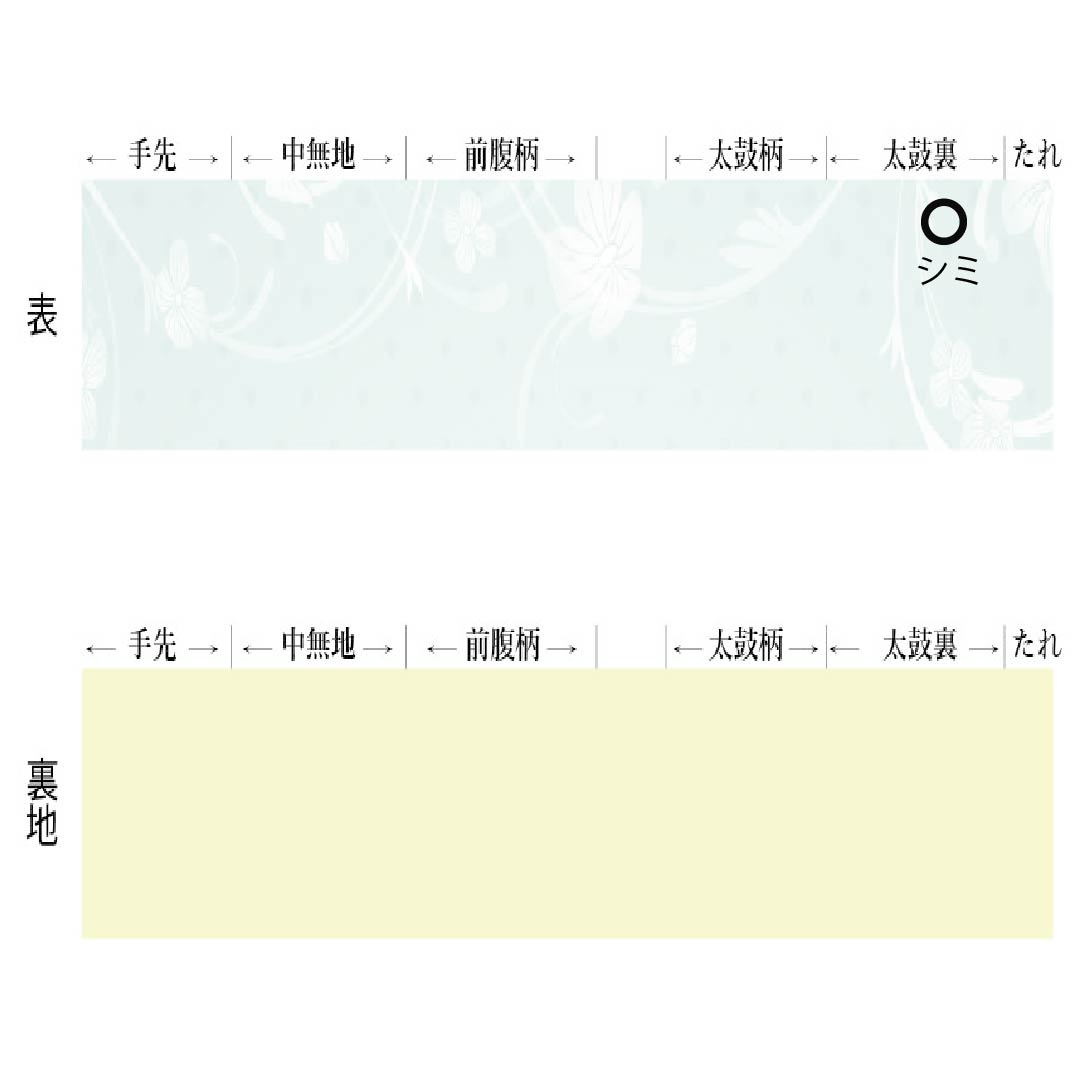 (Unmade) Fukuro Obi (Sash) Polyester Lead White (Enpaku-iro) For Tomesode (Formal Kimono) Imperial Carriage Auspicious Motif Tortoise Shell Obi Length 436cm A Rank Six-way Formal White 1123013503311