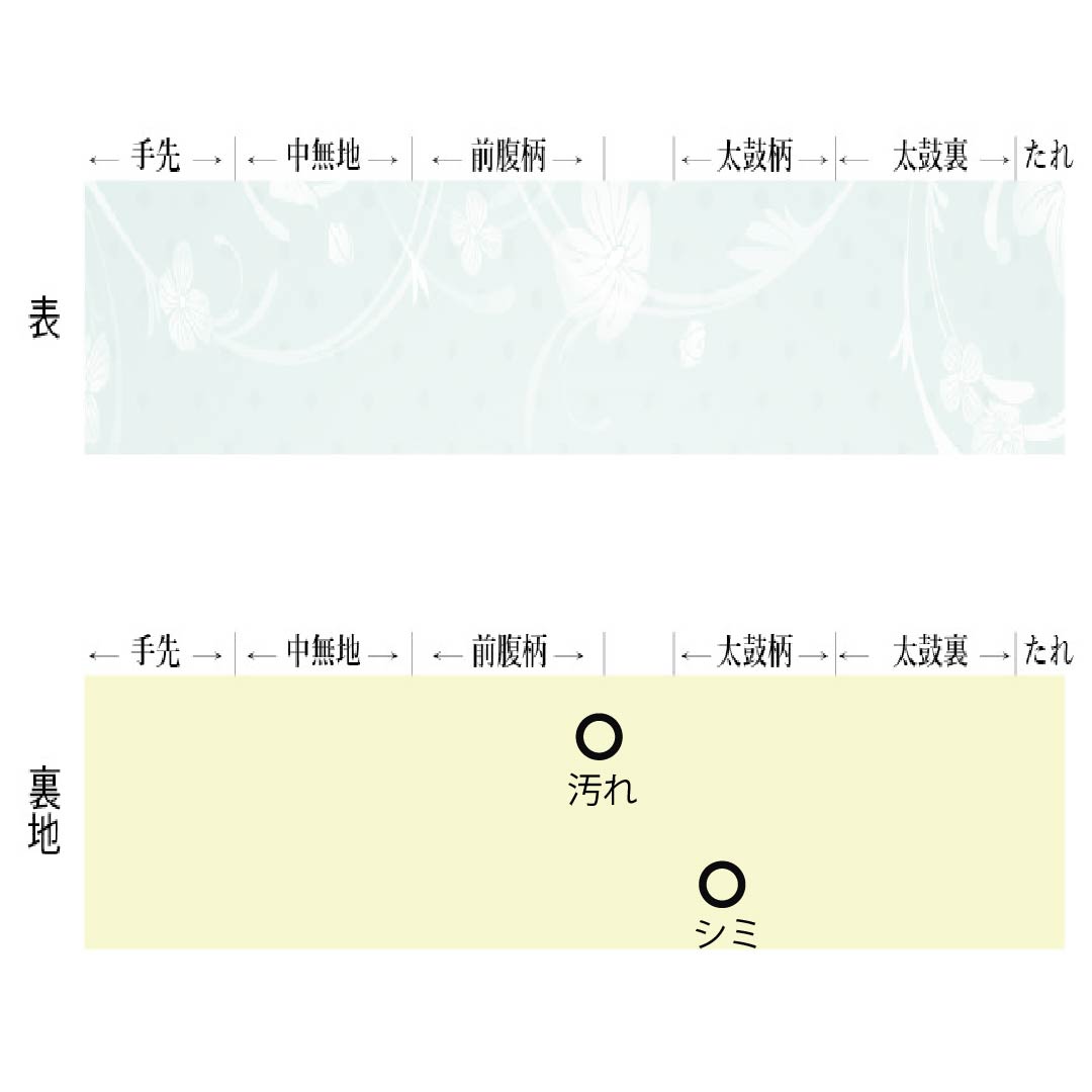 Nagoya obi, Tokiasagi-iro (light blue hawk), stencil-dyed, Toyama, bird, obi length 365cm, pure silk, A rank, point pattern, casual, pink, 1124007803313, Nagoya style