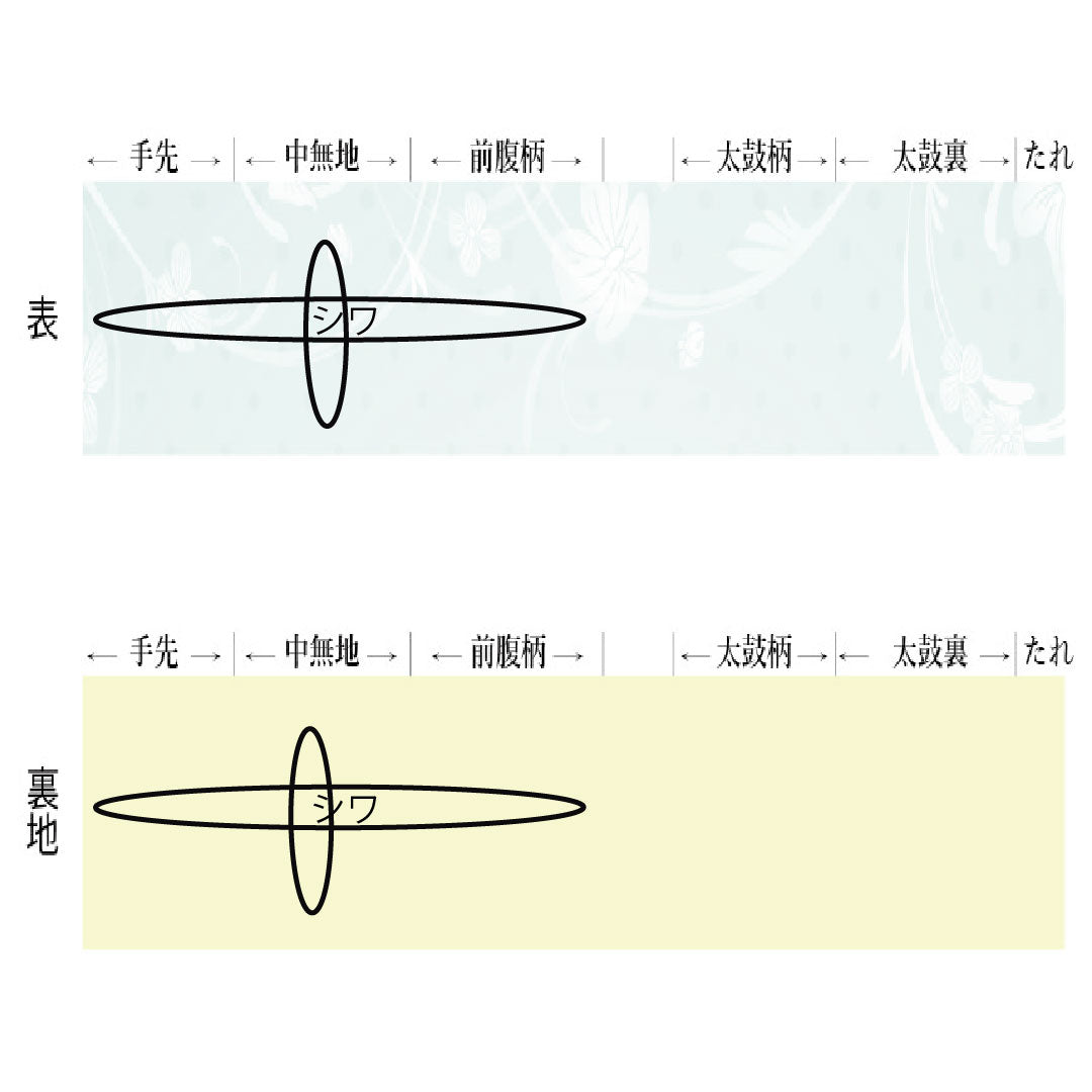 袋帯 正絹 Aランク リバーシブル 西陣織 正倉院華紋   帯丈438cm 六通 フォーマル 緑系 1123016483319