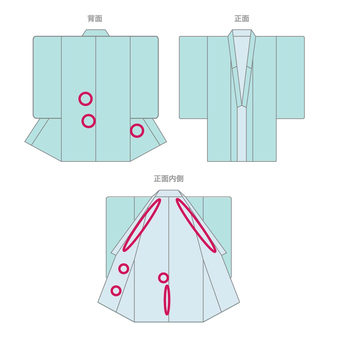 振袖 正絹 Aランク 身丈176.5cm 裄丈66cm 袷 薄柑子色（うすこうじいろ） 京紅型 吉祥文様 桜 牡丹 橙系 1113002343826