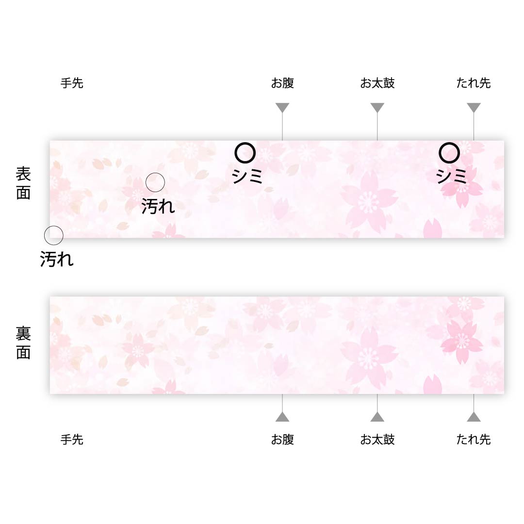 名古屋帯 生成り色 型染 草花模様 帯丈359cm 正絹 Aランク ポイント柄 カジュアル クリーム系 1124003623315  名古屋仕立て