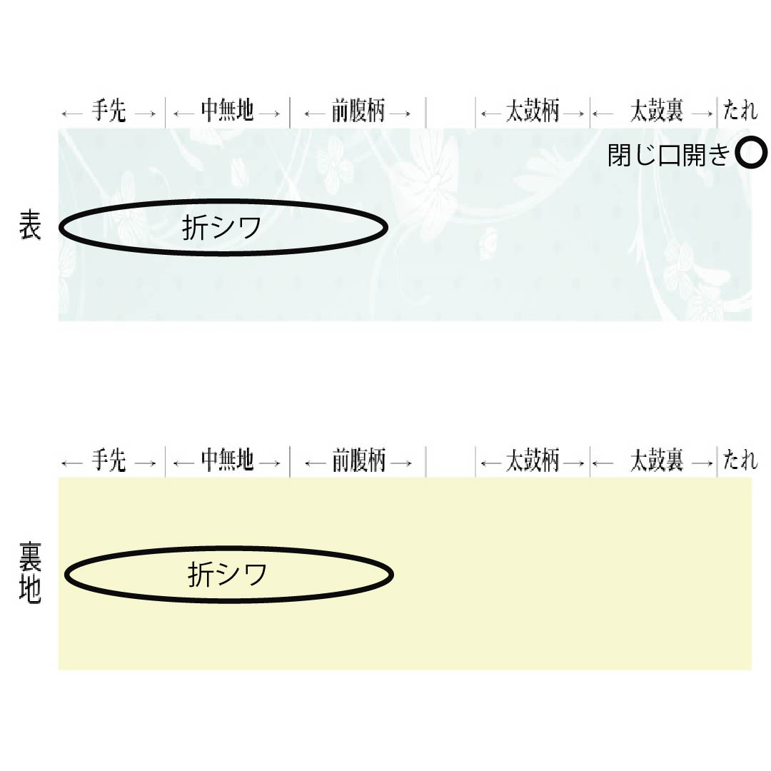 袋帯 正絹 加納幸 抽象模様 帯丈444cm Sランク 六通 セミフォーマル グラデーション系 1123014962399