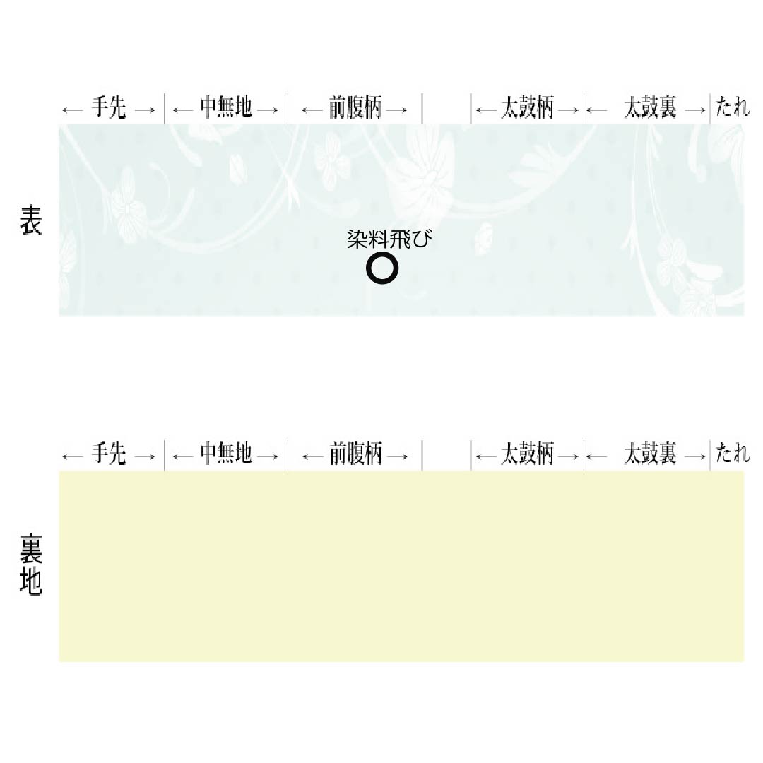 （京袋帯）名古屋帯 ポリエステル Aランク 京袋帯 染め帯 リバーシブル 雲取り 帯丈378cm 全通 カジュアル グラデーション系 1124011003399 開き仕立て