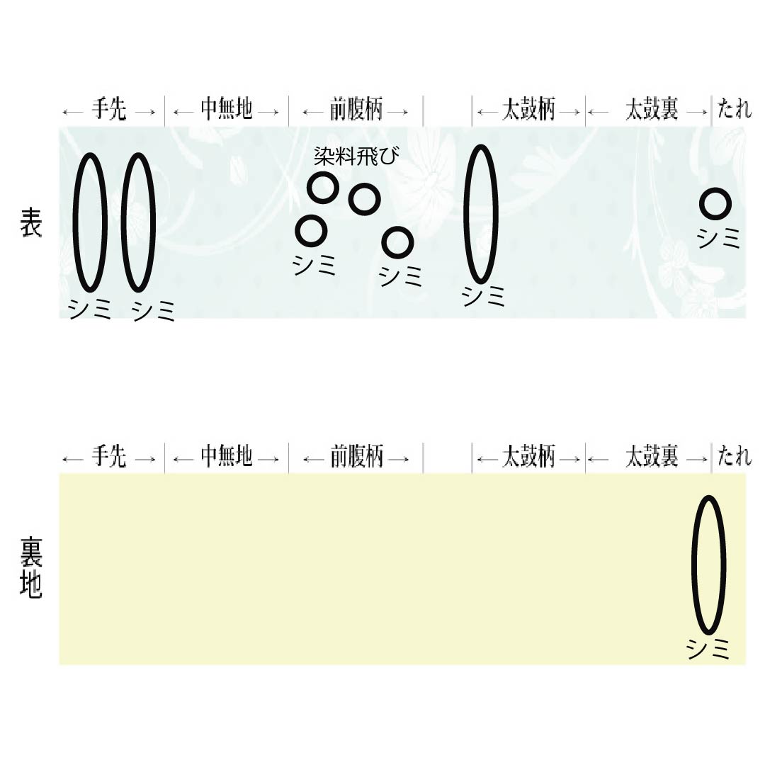 名古屋帯 正絹 Bランク 絹鼠色（きぬねずいろ） 型染 紅型調 牡丹 帯丈347cm 六通 カジュアル グレー系 1124010484322 名古屋仕立て
