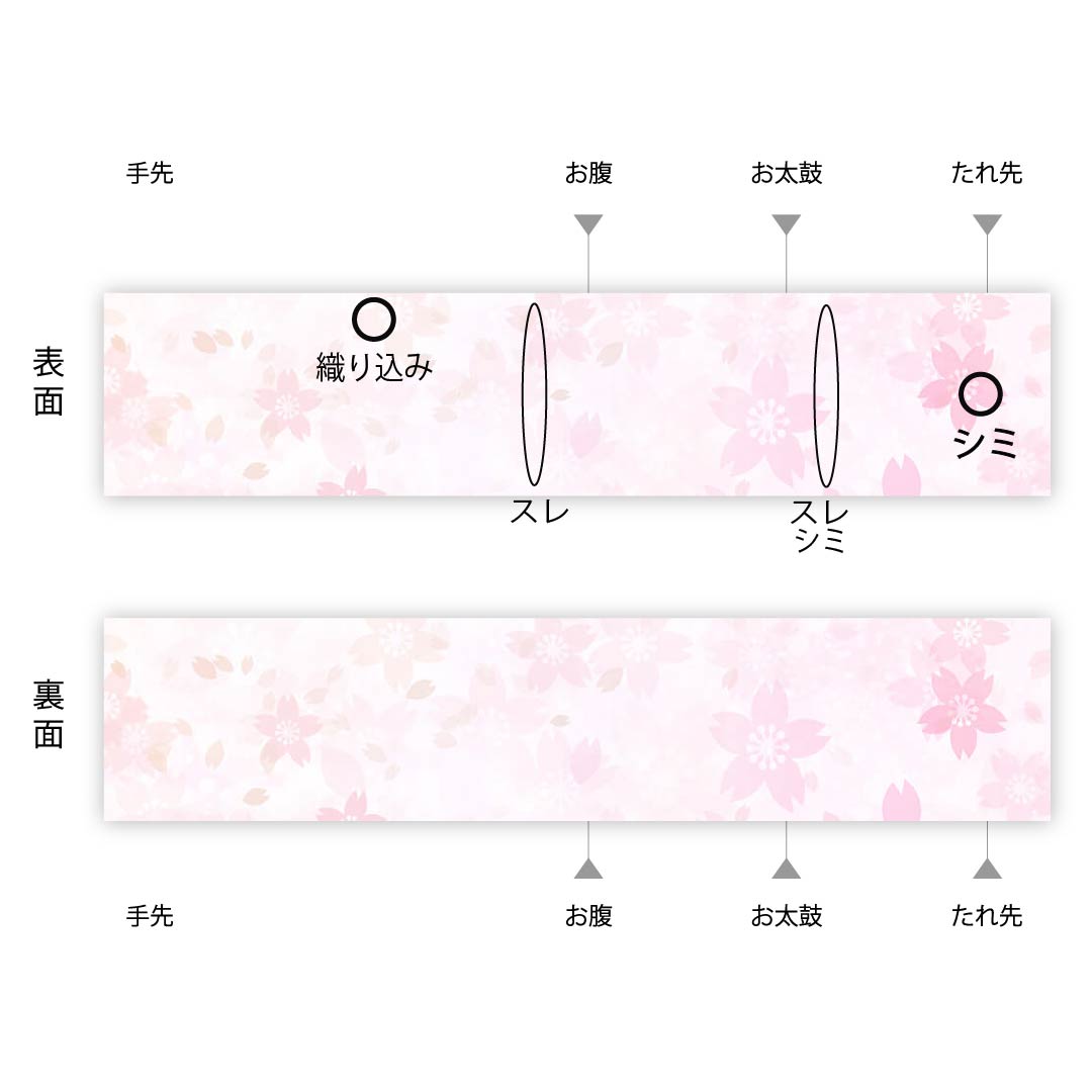 袋帯 金色 松葉 青海波 七宝 帯丈458cm 正絹 Aランク 六通 フォーマル 金系 1123005923421