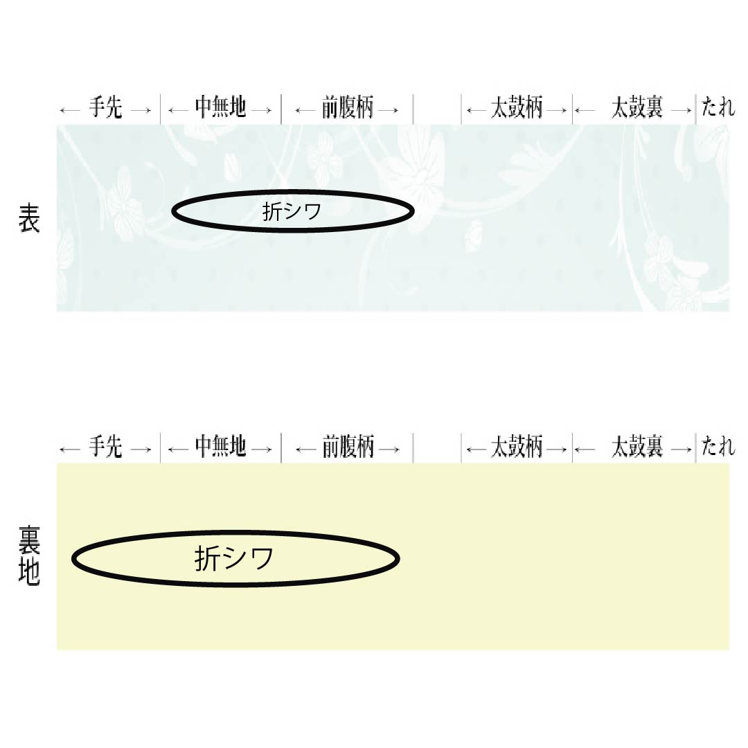 袋帯 正絹 Sランク 更紗文様 留袖用 帯丈448cm 六通 フォーマル 金系 1123015632321