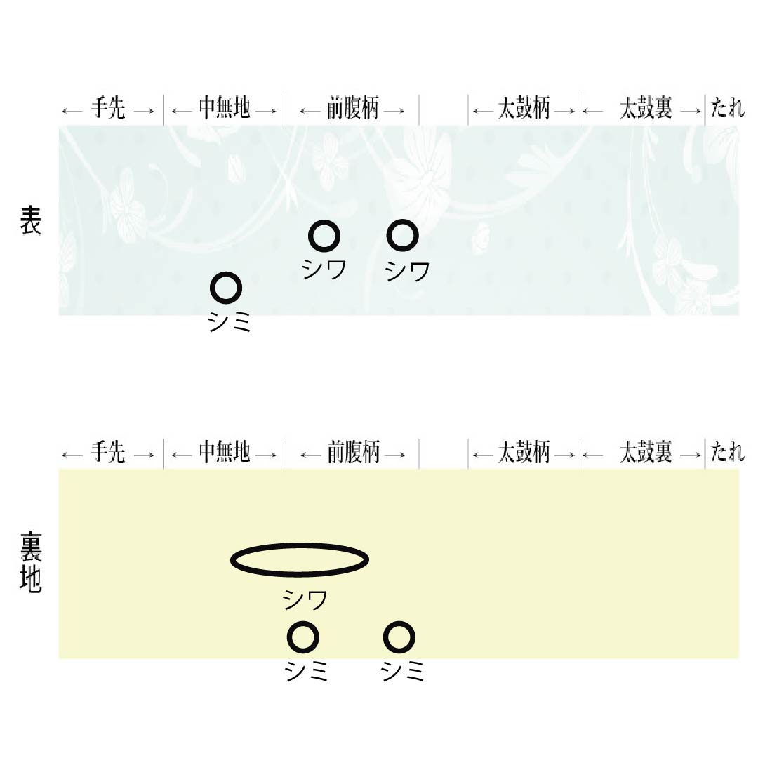名古屋帯 正絹 Aランク 螺鈿 引箔 かるた 帯丈349cm ポイント柄 セミフォーマル 銀系 1124009043322 名古屋仕立て