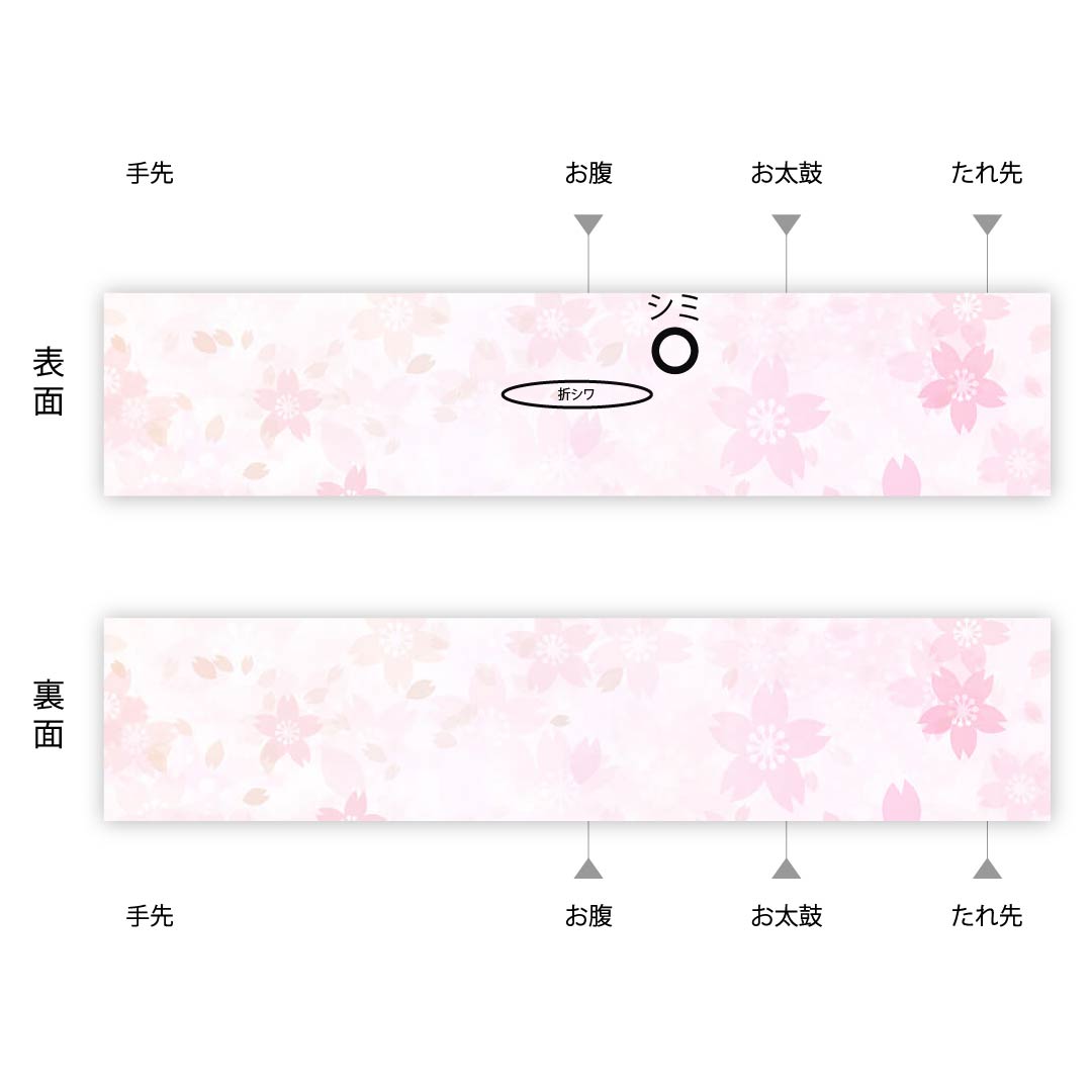 袋帯 島松鼠色（しままつねずいろ） 利休色（りきゅういろ） 辻ヶ花 帯丈456cm 正絹 Aランク ポイント柄 フォーマル 緑系 1123007523419