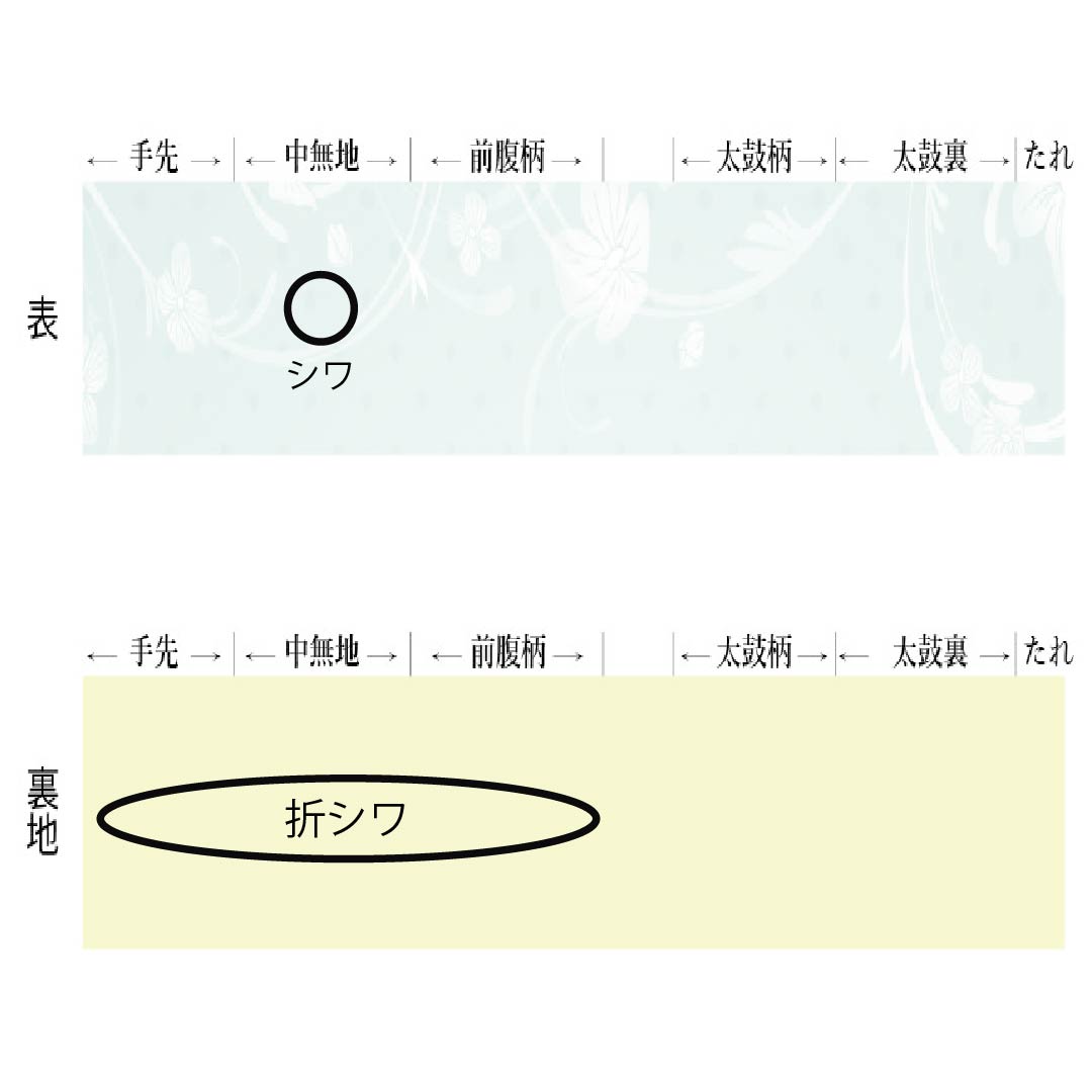 袋帯 正絹 Sランク 蝶 振袖用 桜 花模様 帯丈436cm 六通 フォーマル 銀系 1123015552322
