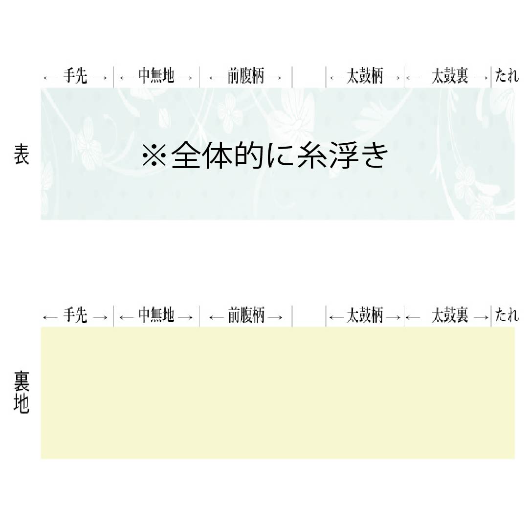 （未仕立）半幅帯 木綿 茜色（あかねいろ） 献上柄 博多織 帯丈316cm 朱系 Aランク 1125001673316