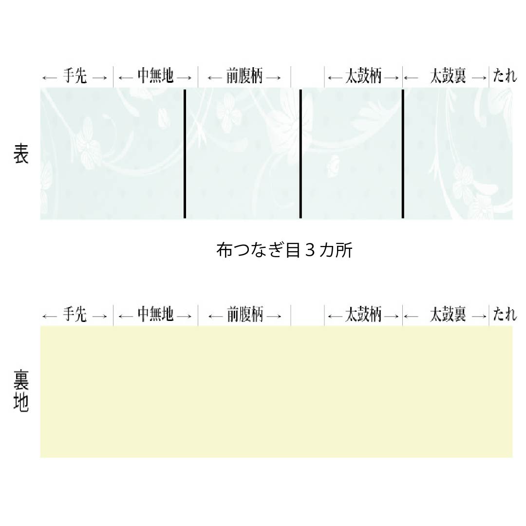 半幅帯 正絹 Sランク 枯草色（かれくさいろ） 絞り 花柄 リバーシブル 帯丈342cm 緑系 1125003872319