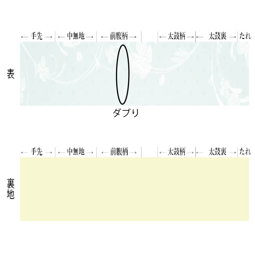 半幅帯 正絹 Aランク 枇杷茶色（びわちゃいろ） 花柄 帯丈338cm 茶系 1125003013314